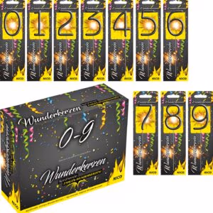 Wunderkerzen in Zahlenform